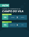 placar
