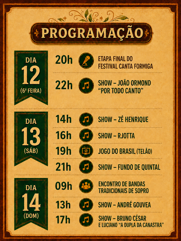 programação