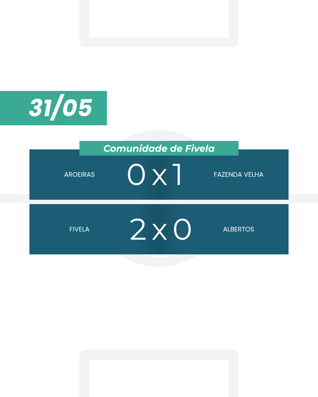 Resultado 31-05 1.png