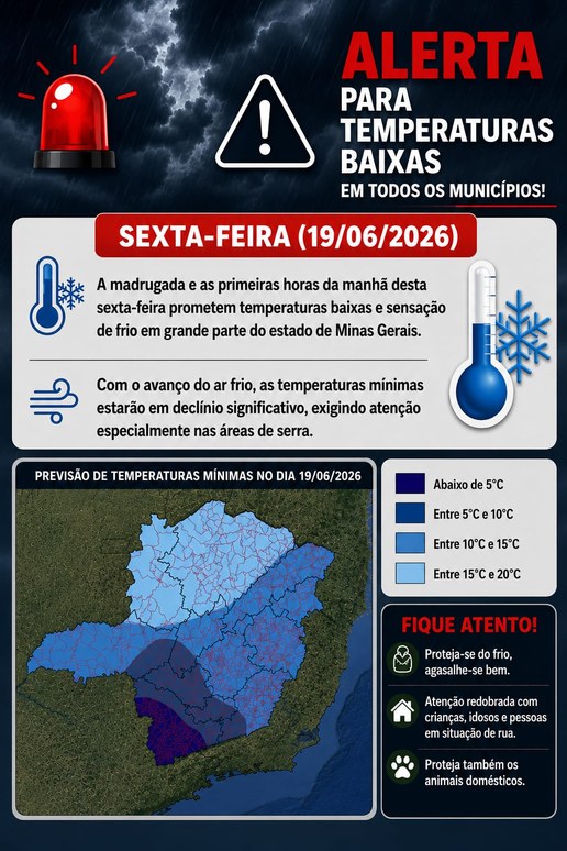 Defesa Civil alerta para queda de temperatura e reforça cuidados com o frio