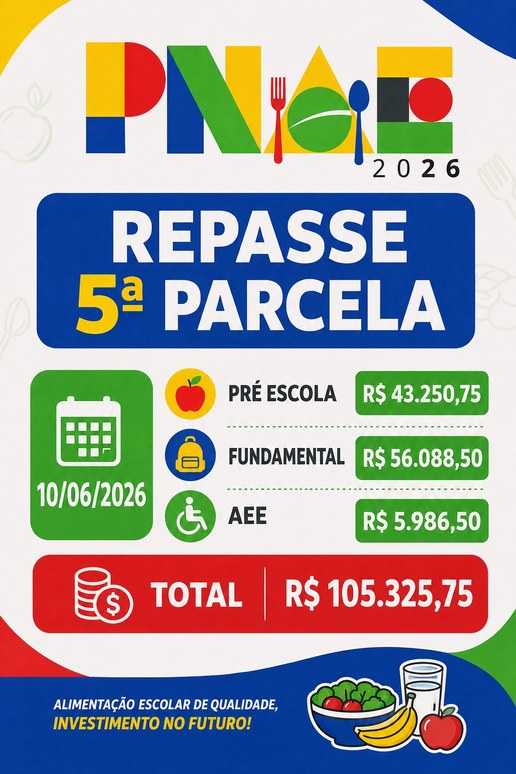 Prefeitura de Formiga recebe 5ª parcela do PNAE para a alimentação escolar