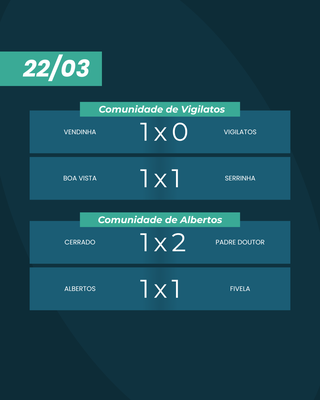 Resultado 22-03 1.png